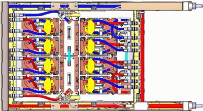 Solução de resfriamento líquido do sistema NVIDIA B200